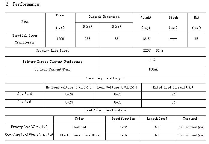 1200VA Toroidal Power Transformer