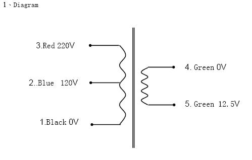 25VA SY0608-1252A1 Toroidal Power Transformer