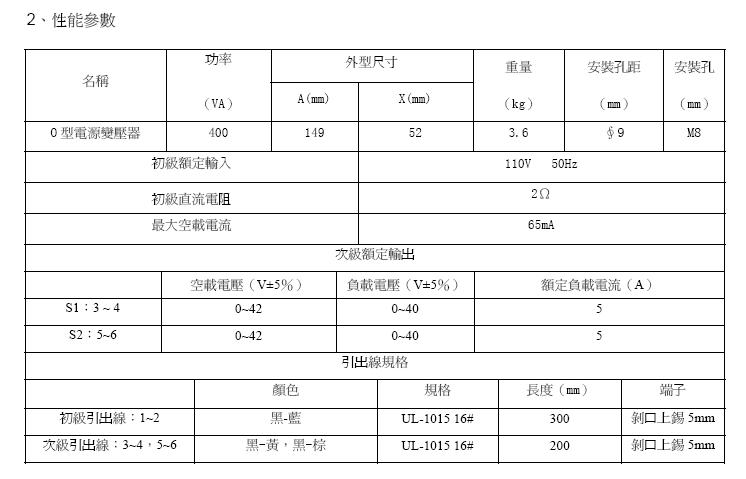 400VA(SY06140-1310A1) O跑潰竟