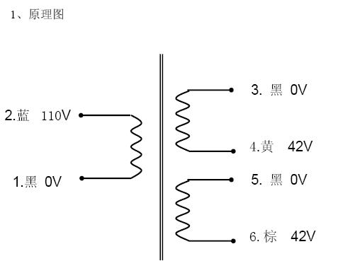 400VA(SY06140-1310A1) O型變壓器