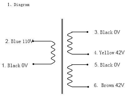 400VA(SY06140-1310A1) O-core Power Transformer