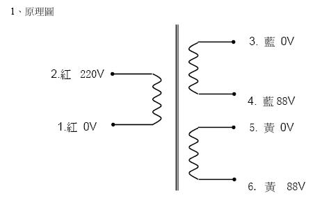 280VA]SY0611-1409A1^ Rܝ