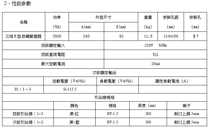 眈R倰赻勷瘋