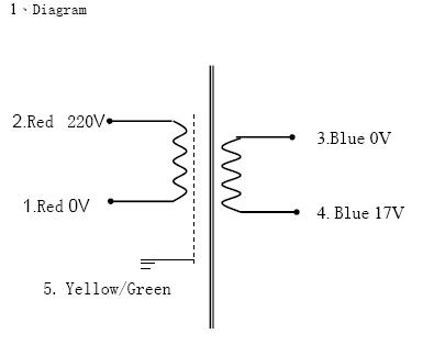 26VA??SY0701-1470A1?? R-core Power Transformer