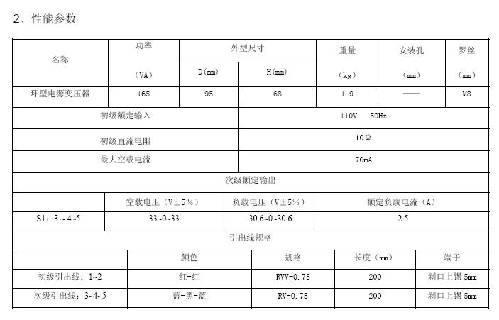 165VASY0703-1516A1hԴ׃
