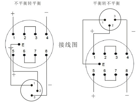 DB1736平衡轉(zhuǎn)換