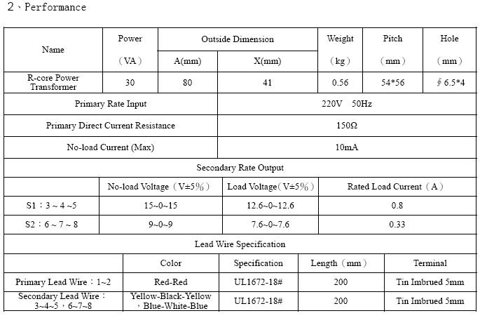 30VA SY0408-463A1 R-core Power Transformer