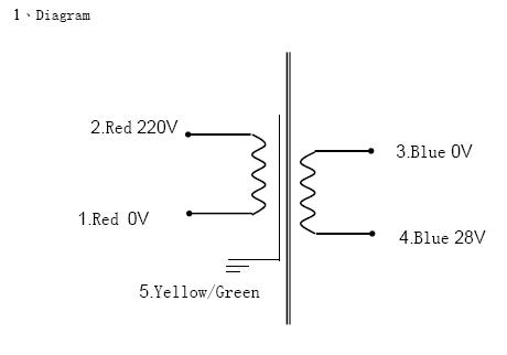 200VA??SY0408-474A1?? R-core Power Transformer