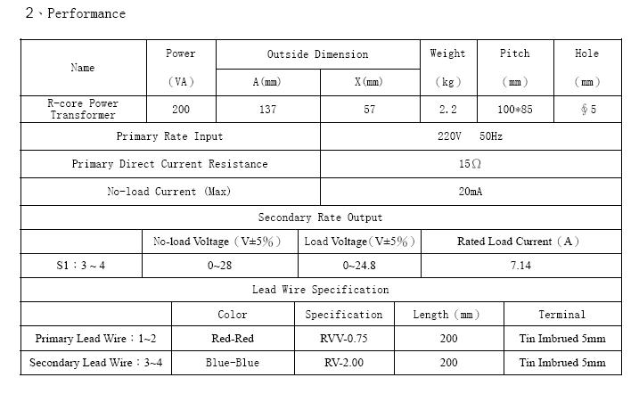 200VA??SY0408-474A1?? R-core Power Transformer