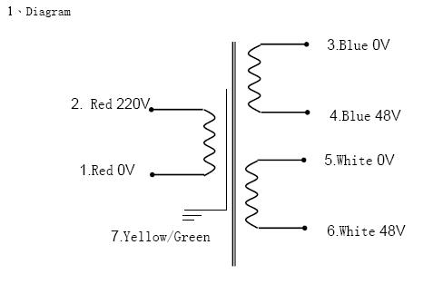 200VA??SY0408-475A1?? R-core Power Transformer