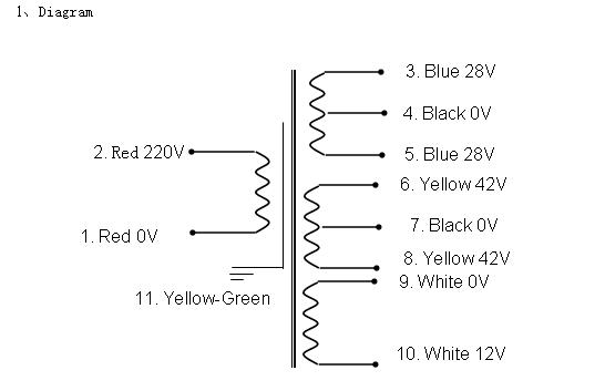 650VA??SY0408-477A1?? R-core Transformer