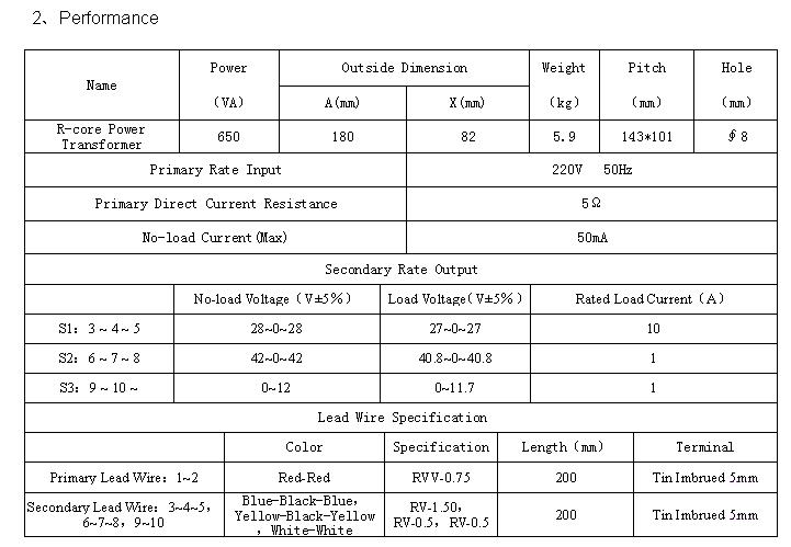 650VA??SY0408-477A1?? R-core Transformer