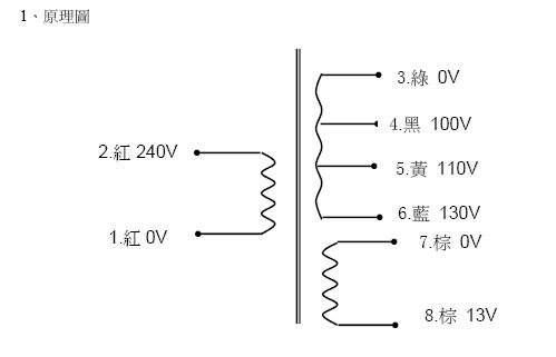 250VA]SY0512-937A1^ Rܝ