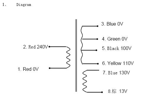 250VA  SY0512-937A1 R-core Transformer